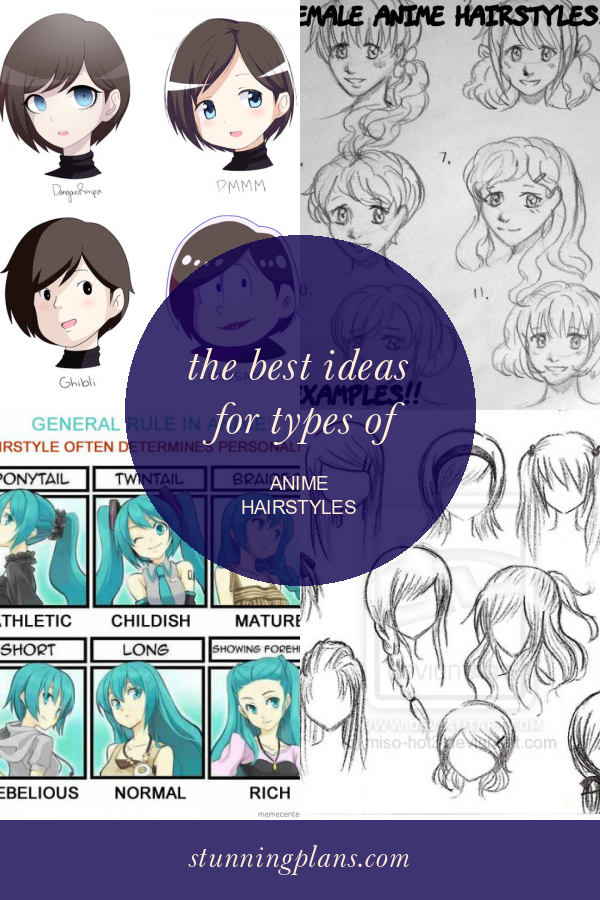 The Best Ideas for Types Of Anime Hairstyles - Home, Family, Style and